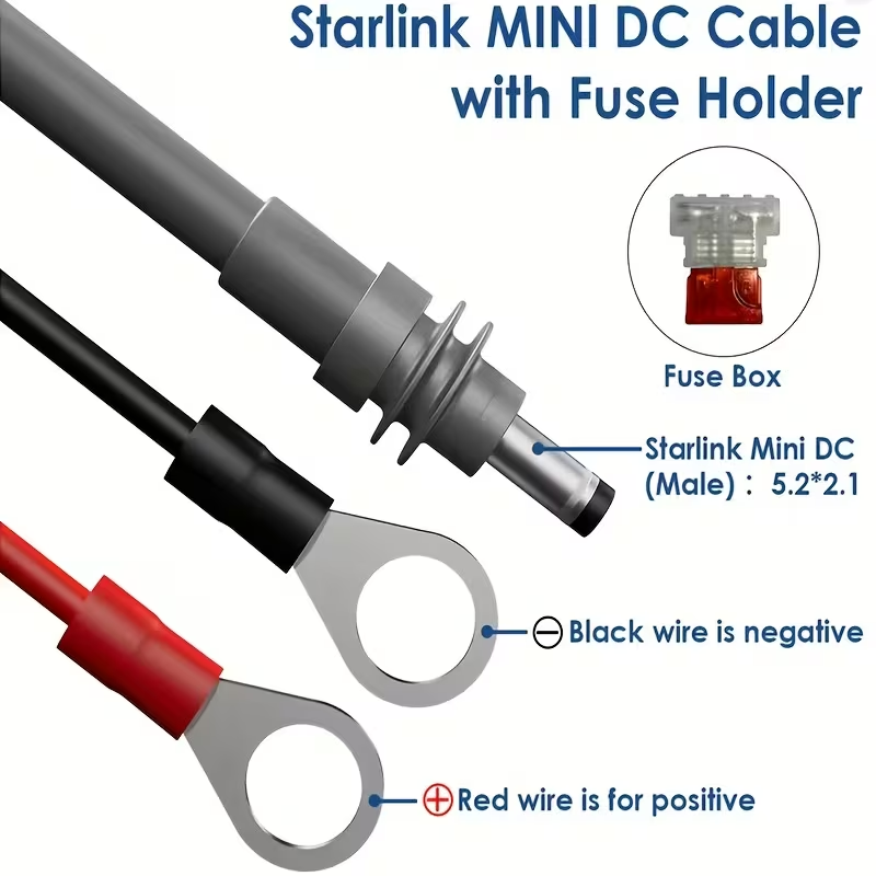 Câble d’Alimentation avec Porte-Fusible Auto 4