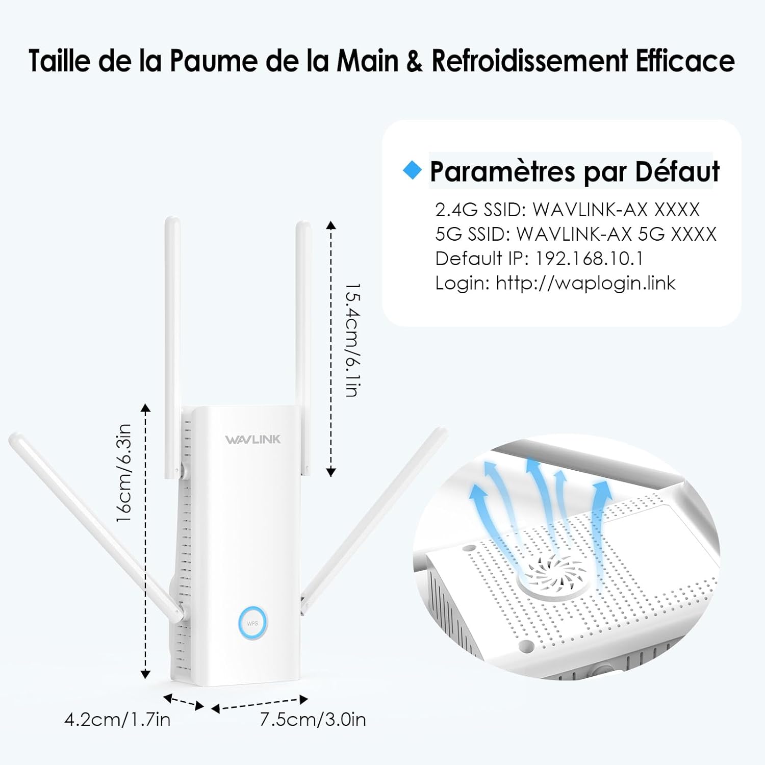 WAVLINK AX3000 WiFi 6 Répéteur Double Bande 3000 Mbps – Amplificateur WiFi avec Port Gigabit, 4 Antennes 5 dBi, Modes Répéteur/AP/Routeur/Mesh – Image 7