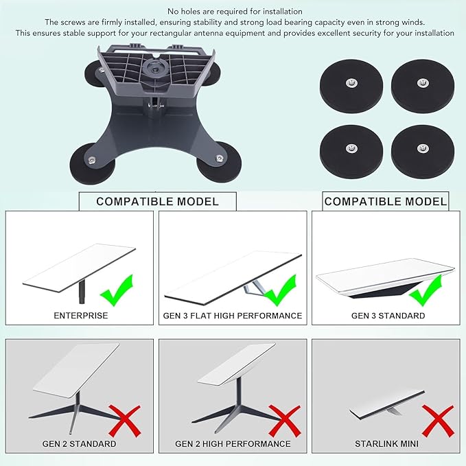 Support de Toit Starlink Gen 3 – Kit de Montage Magnétique pour Voiture et Installation Internet Satellite – Image 9
