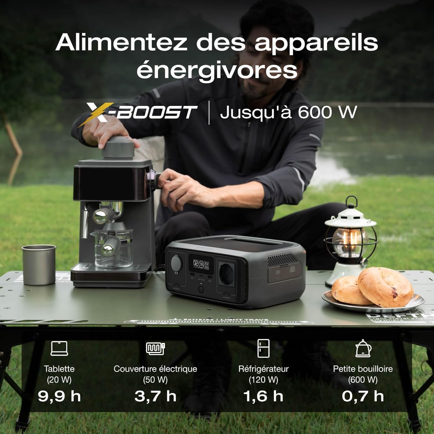 EcoFlow RIVER 3 – Station électrique portable 245 Wh, 600 W, UPS 10 ms, recharge rapide pour maison, camping et véhicules – Image 2